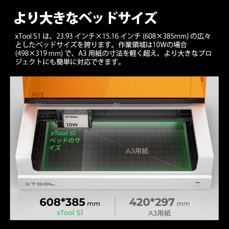 XTOOL �����ѥ���եȥ졼����Ħ�ﵡ S1 10W�ʥۥ磻�ȡˡ����ΤΤߡ�