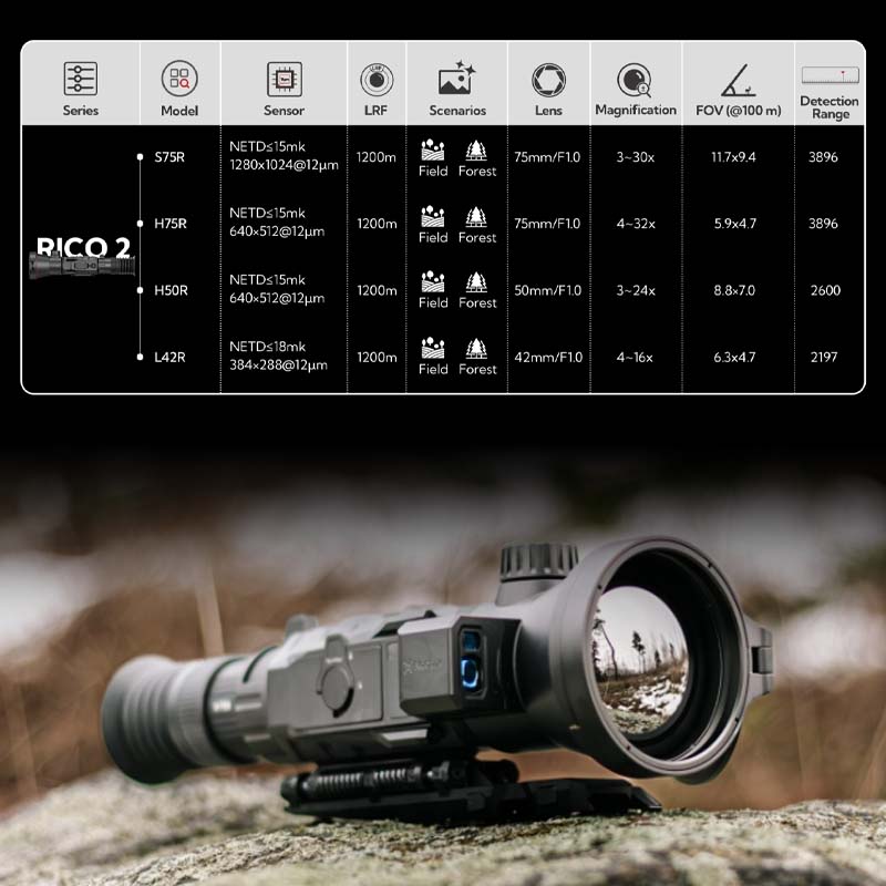 NOCPIX ޥ륤᡼󥰥饤ե륹 RICO2꡼ S75R