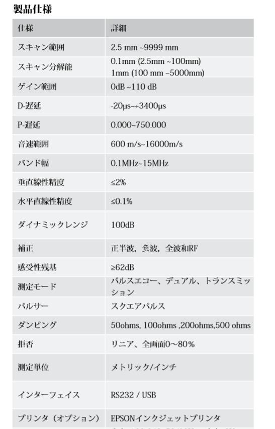 TIME Ķ����õ����TUD500