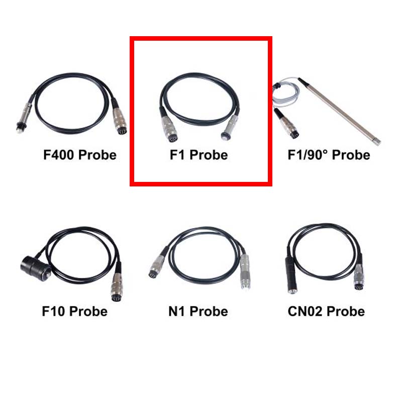 TIME ����������ή����ץץ�����F1