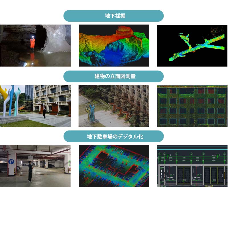 SOUTH ϥɥإ3D졼ʡ RobotSLAM Plus Professional