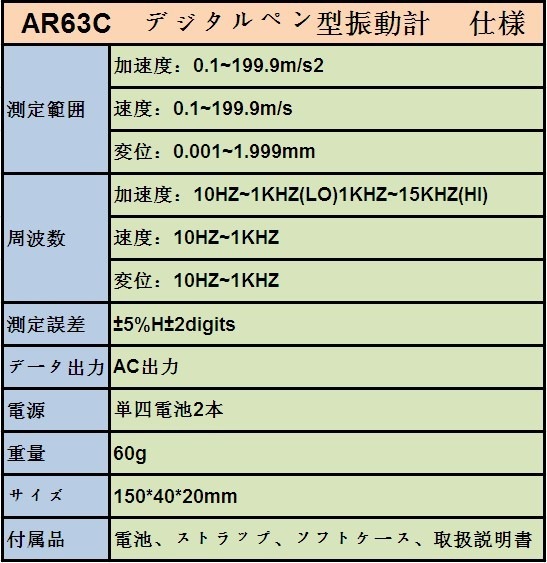 SMART SENSOR ڥ󷿿ư AR63C