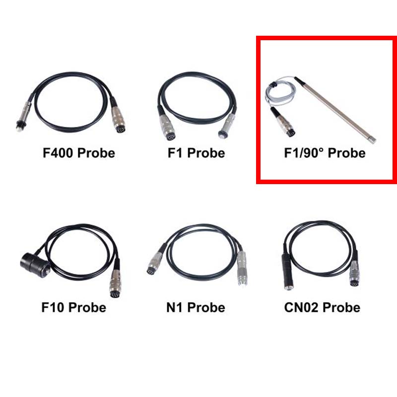 TIME ����������ή����ץץ�����F1/90