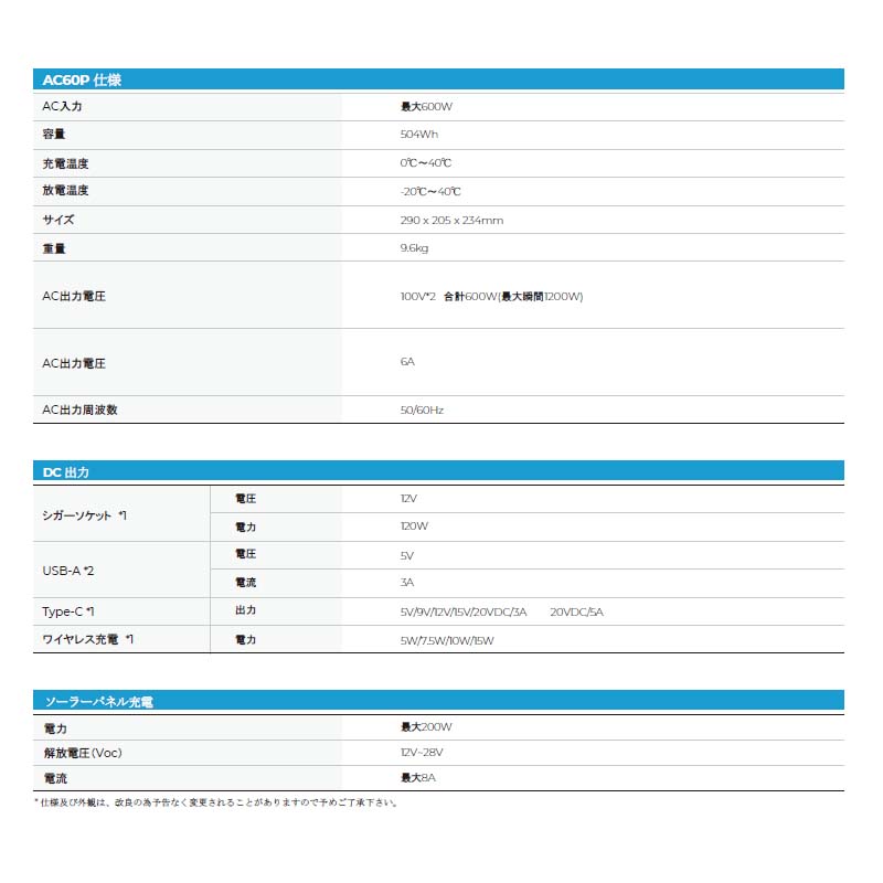BLUETTI ݡ֥Ÿ AC60P+顼ѥͥPV120DɿɿХǥ 504Wh 600W
