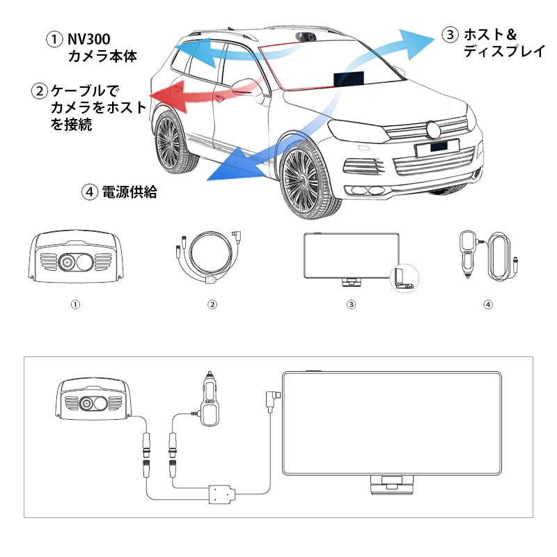 ThermalMaster ư־ɻߥʥȥӥ󥷥ƥ NV300MAXʥ֥å