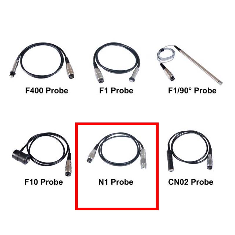 TIME ����������ή����ץץ�����N1