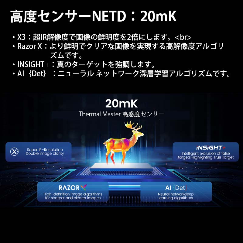 ThermalMaster ޡȥեѥޥϥƥ󥰥 T2MaxAndroid