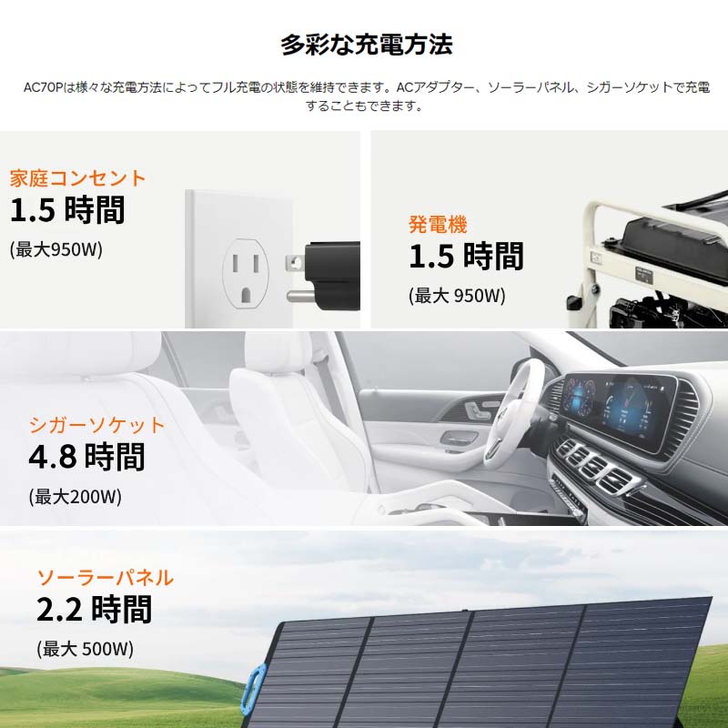 BLUETTI ݡ֥Ÿ AC70Pɺҿ侩 864Wh 1000W