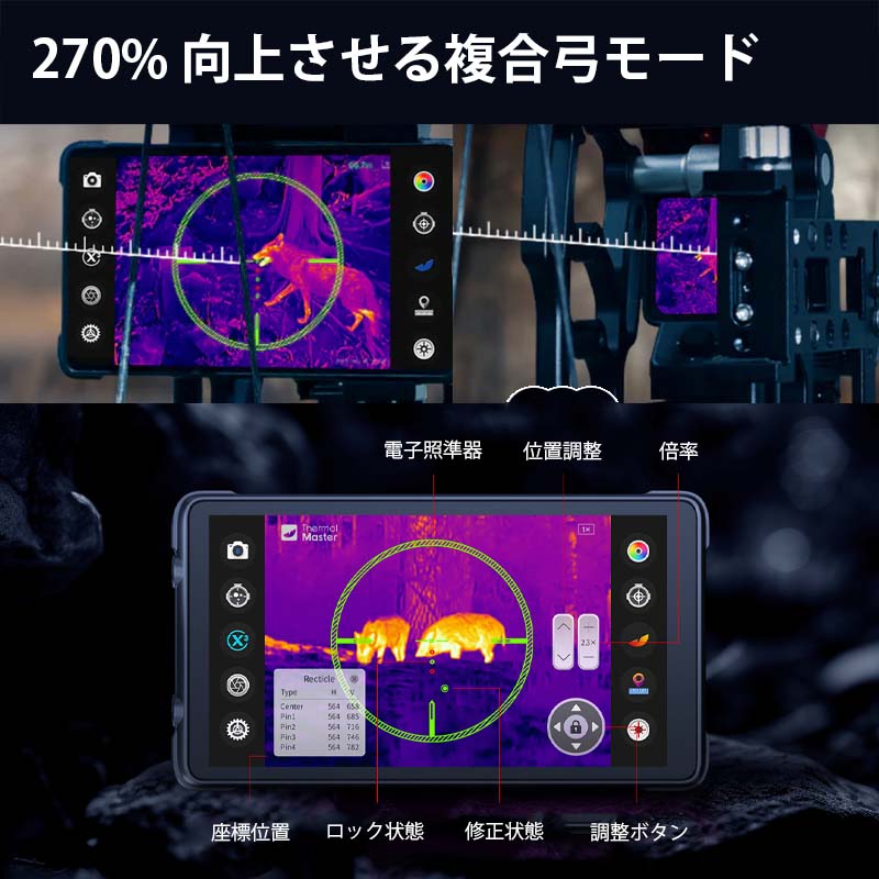 ThermalMaster ޡȥեѥޥϥƥ󥰥 X2Android