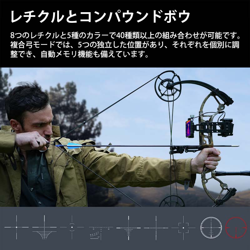 ThermalMaster ޡȥեѥޥϥƥ󥰥 X2Android