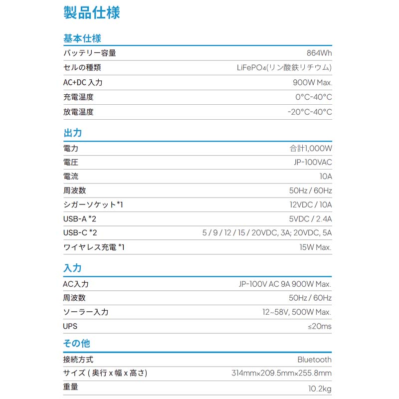 BLUETTI ݡ֥Ÿ AC70P+顼ѥͥPV120Dɺҿ侩 864Wh 1000W