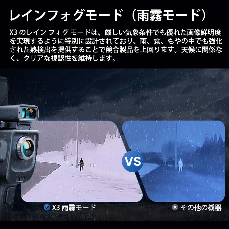 ThermalMaster ޡȥեѥޥϥƥ󥰥 X3Android