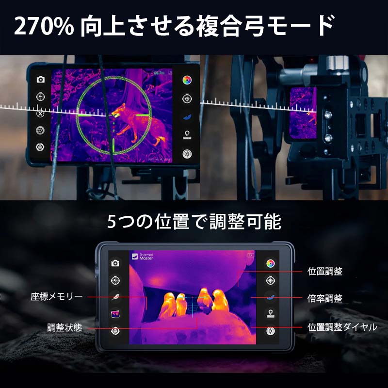 ThermalMaster ޡȥեѥޥϥƥ󥰥 X3Android