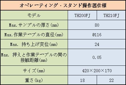 TIME ץ ٷѥڥ졼󥹥 TH210FJ
