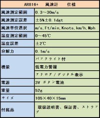 SMART SENSOR ߥ˼® AR816+
