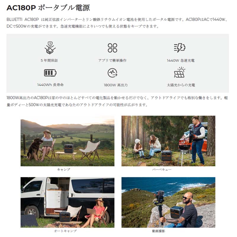 BLUETTI �����̥ݡ����֥��Ÿ� AC180P+�����顼�ѥͥ�PV350D���ɺҿ侩 1440Wh 1800W