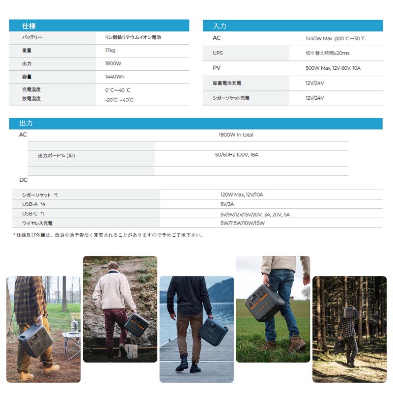 BLUETTI �����̥ݡ����֥��Ÿ� AC180P+�����顼�ѥͥ�PV350D���ɺҿ侩 1440Wh 1800W