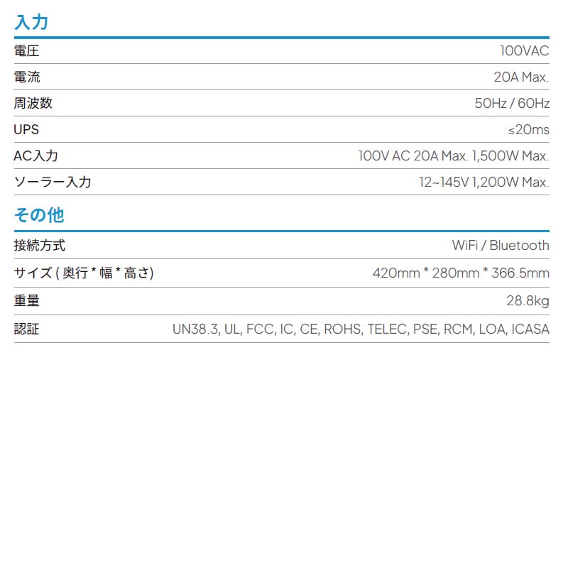 BLUETTI ̥ݡ֥Ÿ AC200PLɺҿ侩 2304Wh 2000W