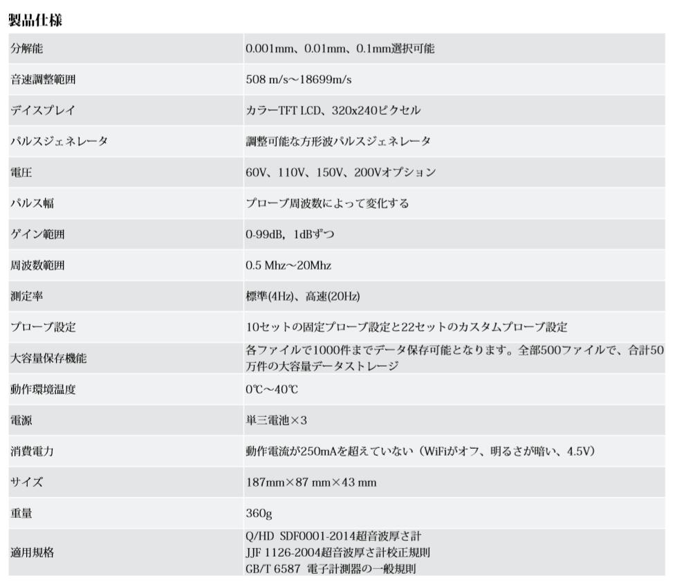 TIME Ķ���ȸ�����TIME2190