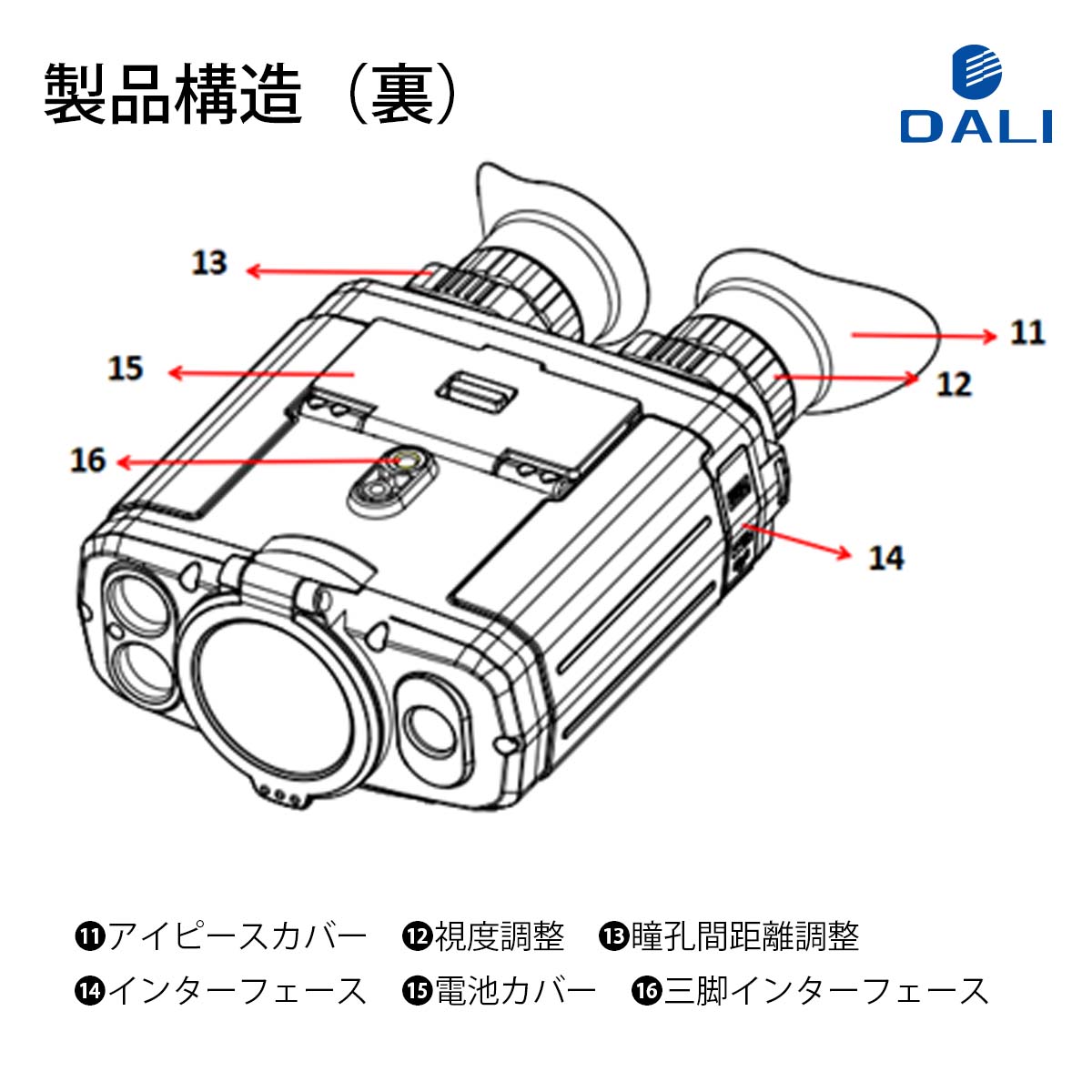DALI MS715꡼ ޥ륤᡼д MS715E