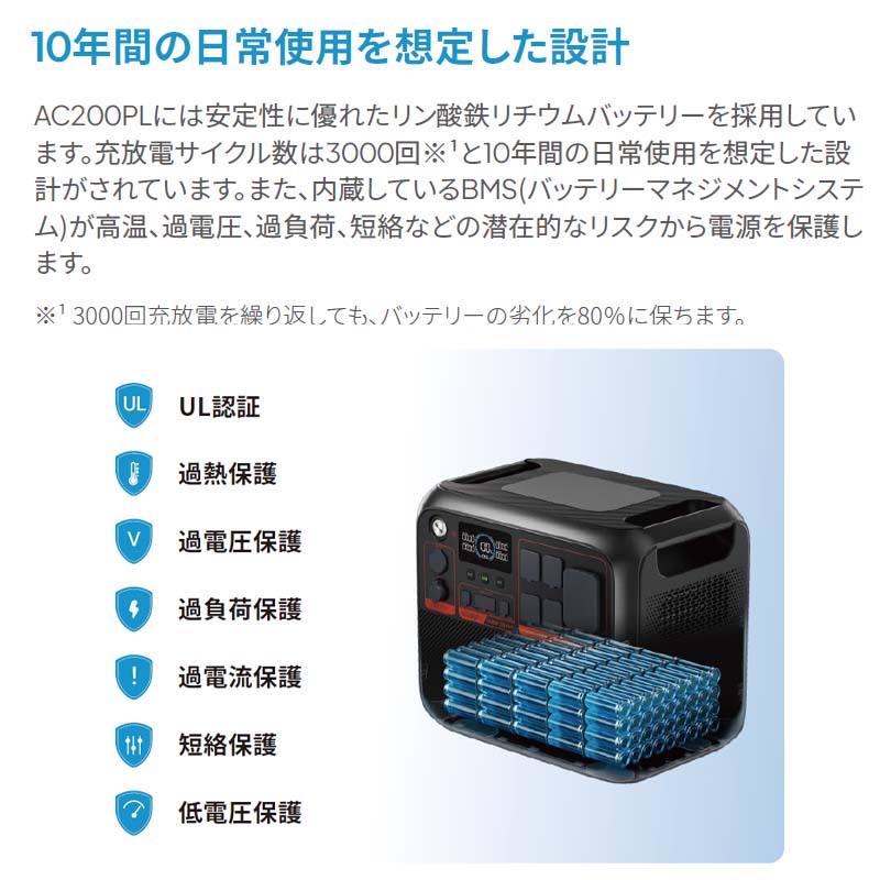 BLUETTI ̥ݡ֥Ÿ AC200PL+顼ѥͥPV200Dɺҿ侩 2304Wh 2000W