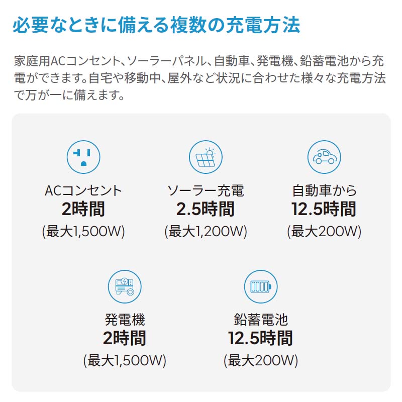 BLUETTI ̥ݡ֥Ÿ AC200PL+顼ѥͥPV200Dɺҿ侩 2304Wh 2000W