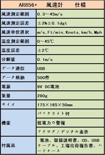SMART SENSOR ®̷ AR856