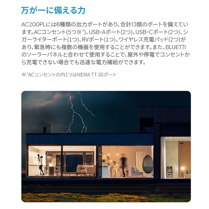 BLUETTI ̥ݡ֥Ÿ AC200PL+顼ѥͥPV350Dɺҿ侩 2304Wh 2000W