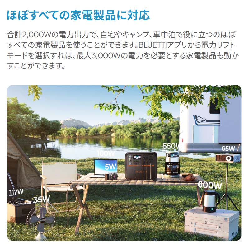 BLUETTI ̥ݡ֥Ÿ AC200PL+顼ѥͥPV350Dɺҿ侩 2304Wh 2000W