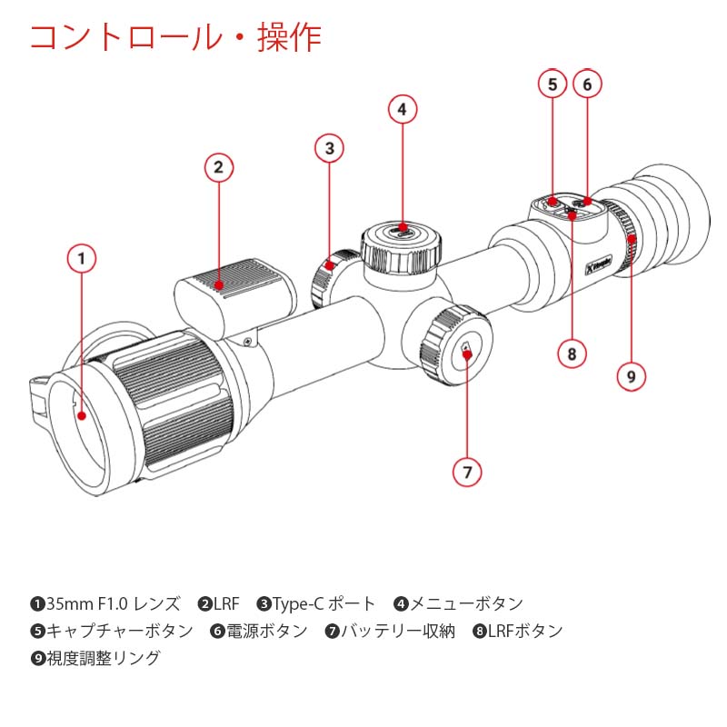NOCPIX �����ޥ륤�᡼���󥰥饤�ե륹������ BOLT���꡼�� L35R