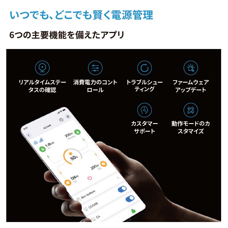 BLUETTI ̥ݡ֥Ÿ AC240PɿɿХǥ 1843Wh 2000W