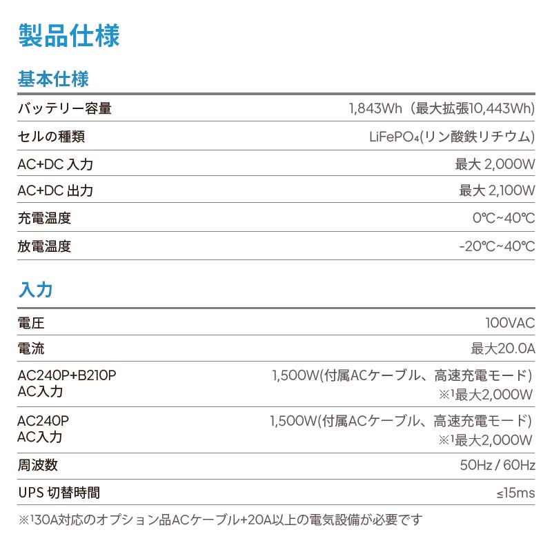 BLUETTI ̥ݡ֥Ÿ AC240PɿɿХǥ 1843Wh 2000W