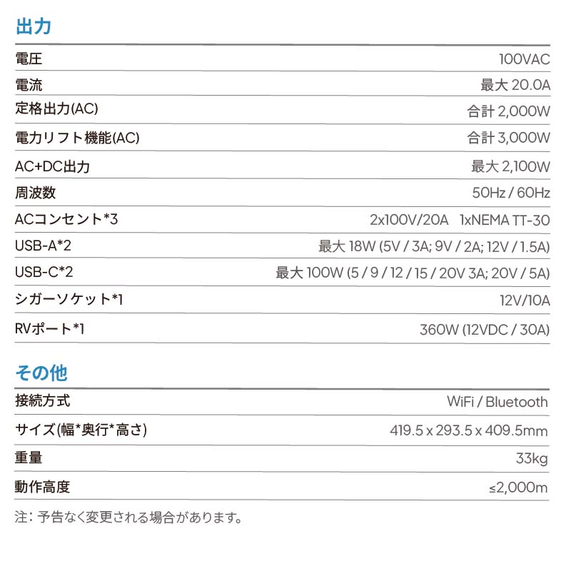 BLUETTI ̥ݡ֥Ÿ AC240PɿɿХǥ 1843Wh 2000W