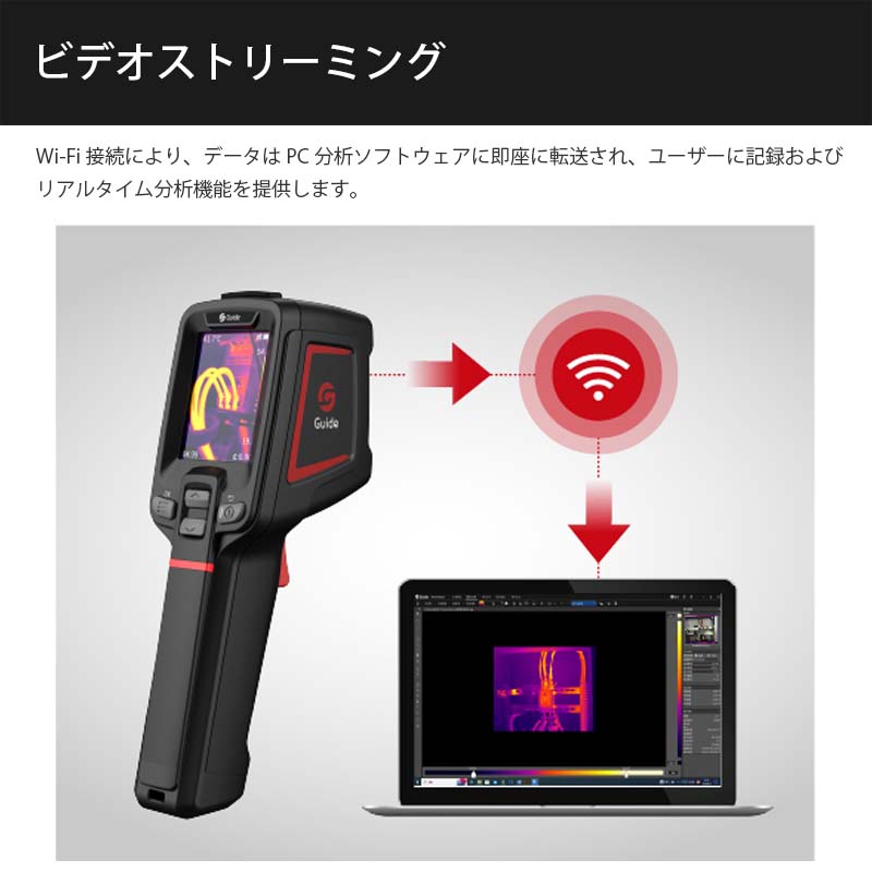 Guide sensmart �ϥ�ɥإ�ɥ����ޥ륫��� EasIR���꡼�� E2�ʢ�PC210 ��ѵ���