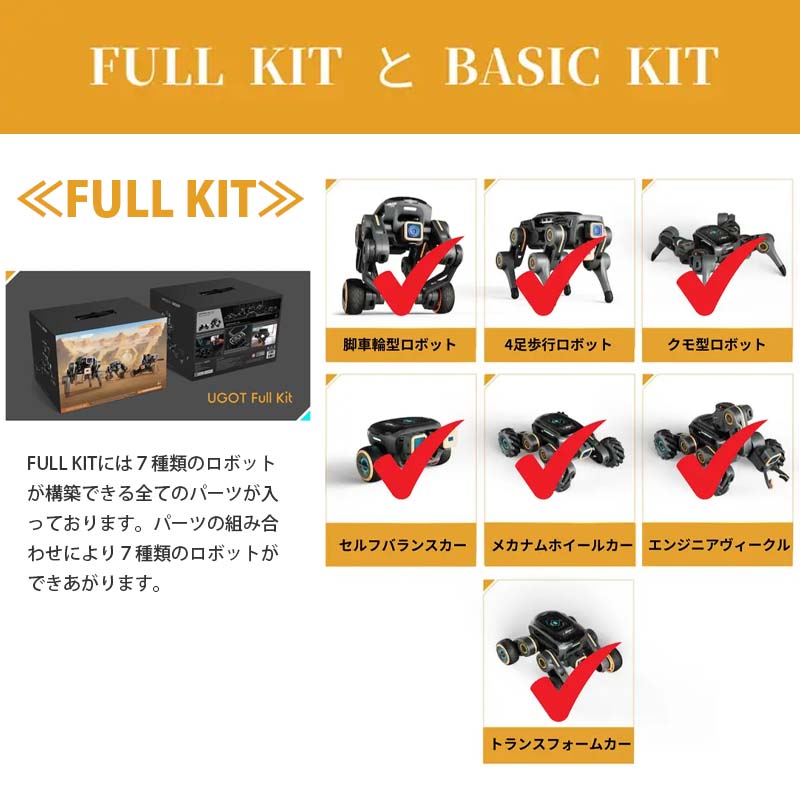 UBTECH �⥸�塼���Ȥ�Ω�ƥ��ܥåȥ��å� UGOT�ʴ��ܥ��åȡ�