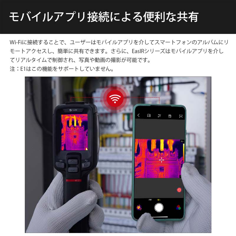 Guide sensmart �ϥ�ɥإ�ɥ����ޥ륫��� EasIR���꡼�� E2+�ʢ�PC230 ��ѵ���