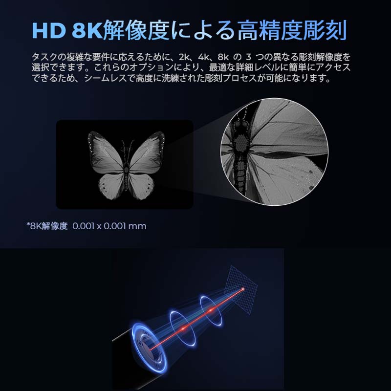 GWEIKE CLOUD եС졼Ħﵡ G2ʺȥꥢ110110mm