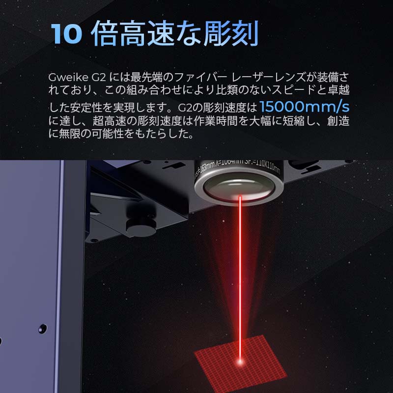 GWEIKE CLOUD եС졼Ħﵡ G2ʺȥꥢ110110mm
