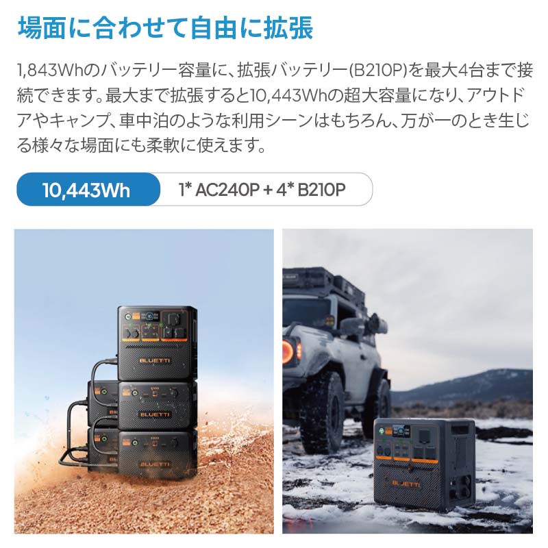 BLUETTI ̥ݡ֥Ÿ AC240P+顼ѥͥPV350DɿɿХǥ 1843Wh 2000W