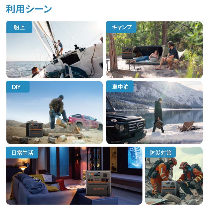 BLUETTI ̥ݡ֥Ÿ AC240P+顼ѥͥPV350DɿɿХǥ 1843Wh 2000W