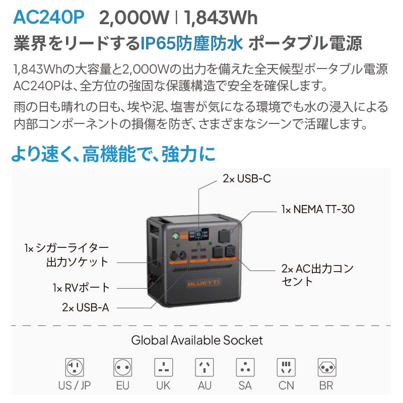 BLUETTI ̥ݡ֥Ÿ AC240P+顼ѥͥPV350DɿɿХǥ 1843Wh 2000W
