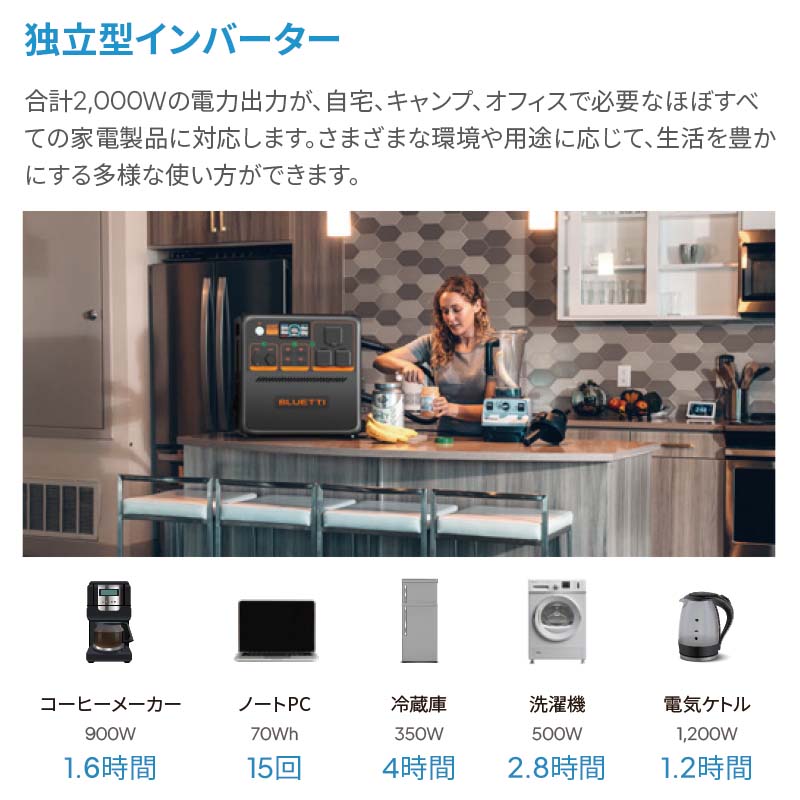 BLUETTI ̥ݡ֥Ÿ AC240P+顼ѥͥPV350DɿɿХǥ 1843Wh 2000W