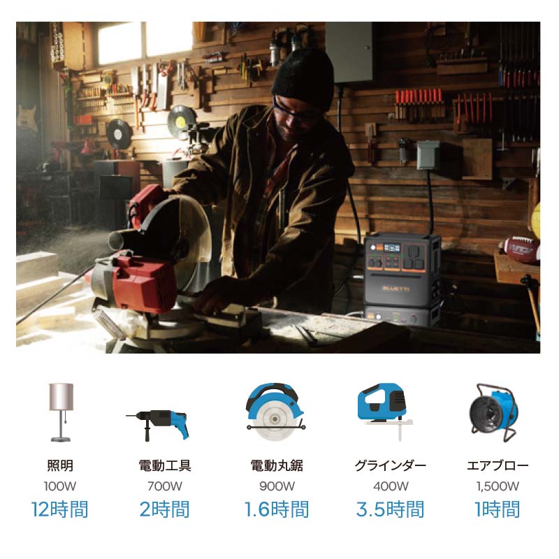 BLUETTI ̥ݡ֥Ÿ AC240P+顼ѥͥPV350DɿɿХǥ 1843Wh 2000W