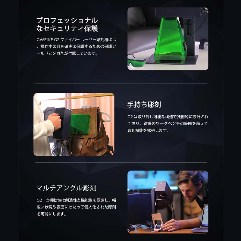 GWEIKE CLOUD եС졼Ħﵡ G2 Plusʺȥꥢ150150mm