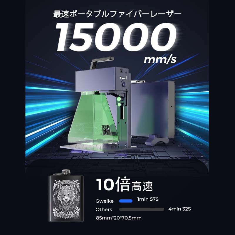 GWEIKE CLOUD եС졼Ħﵡ G2 Plusʺȥꥢ150150mm