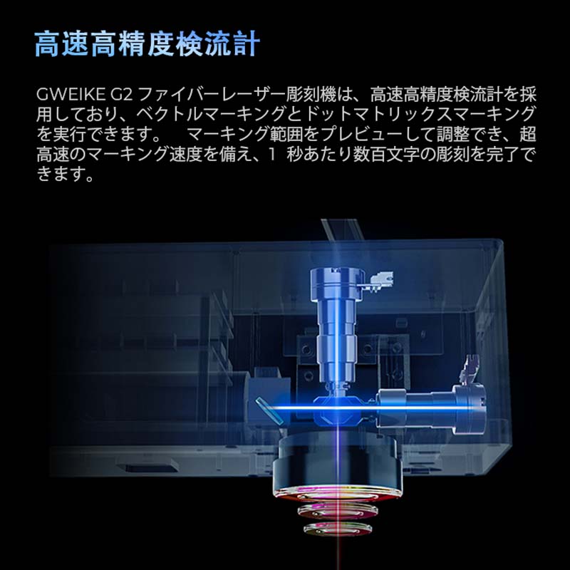 GWEIKE CLOUD եС졼Ħﵡ G2 Plusʺȥꥢ150150mm