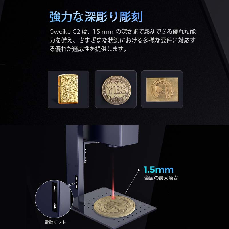 GWEIKE CLOUD եС졼Ħﵡ G2 Plusʺȥꥢ150150mm