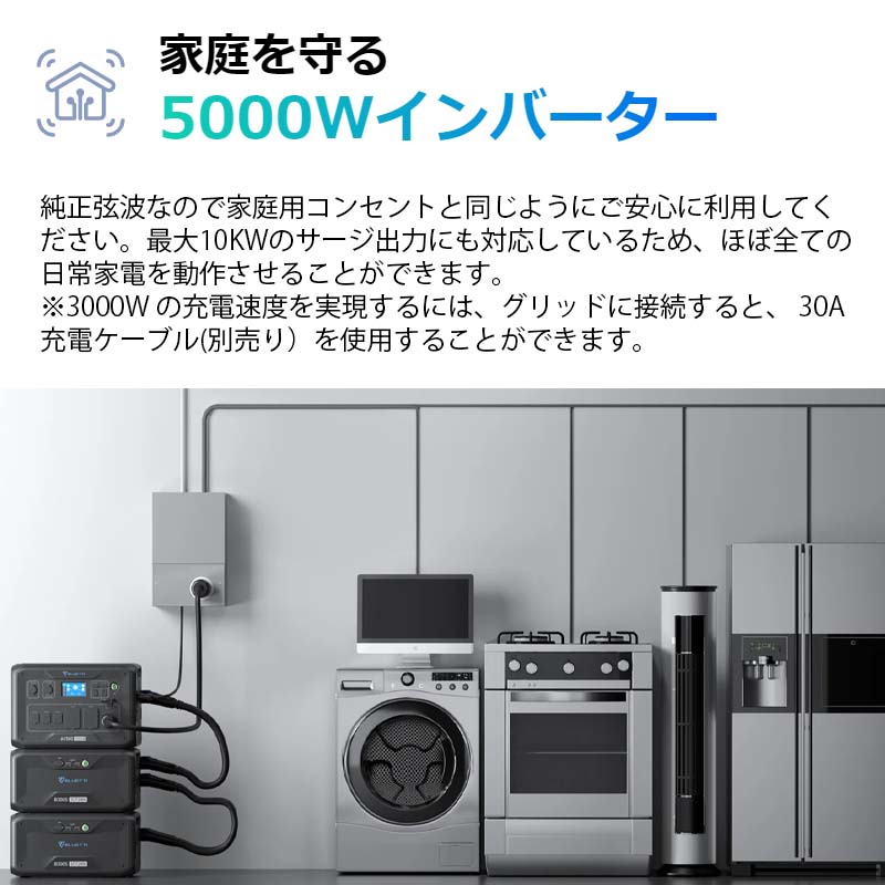 BLUETTI ̥ХååŸ AC500+ĥХåƥ꡼B300S2ɺҿ侩 3072Wh 5000W
