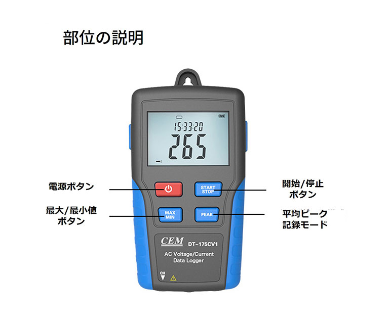 CEM μ¸ͥǡ DT-176CV2