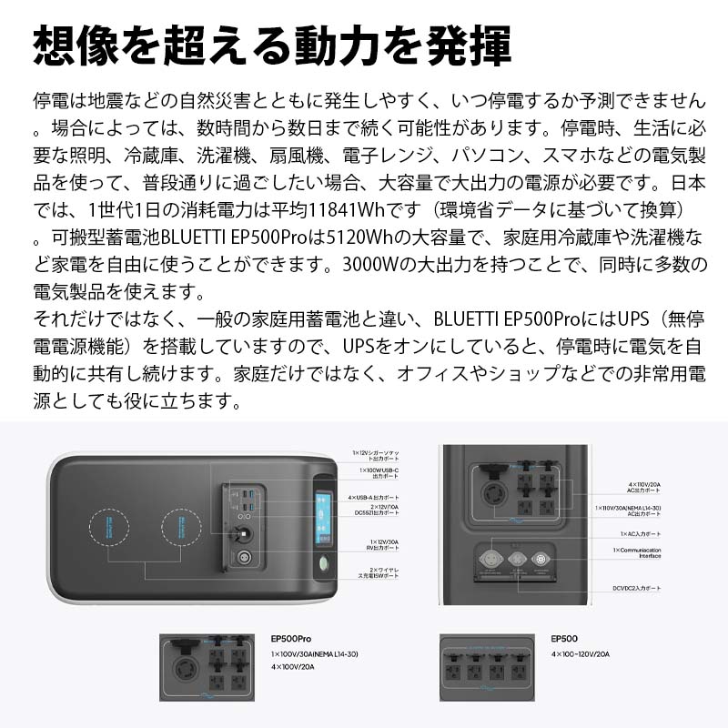 ̤BLUETTI ѥХååײ·Ÿ EP500Proɺҿ侩 5120Wh 3000W